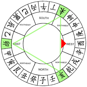 Annual 3 killings 2015