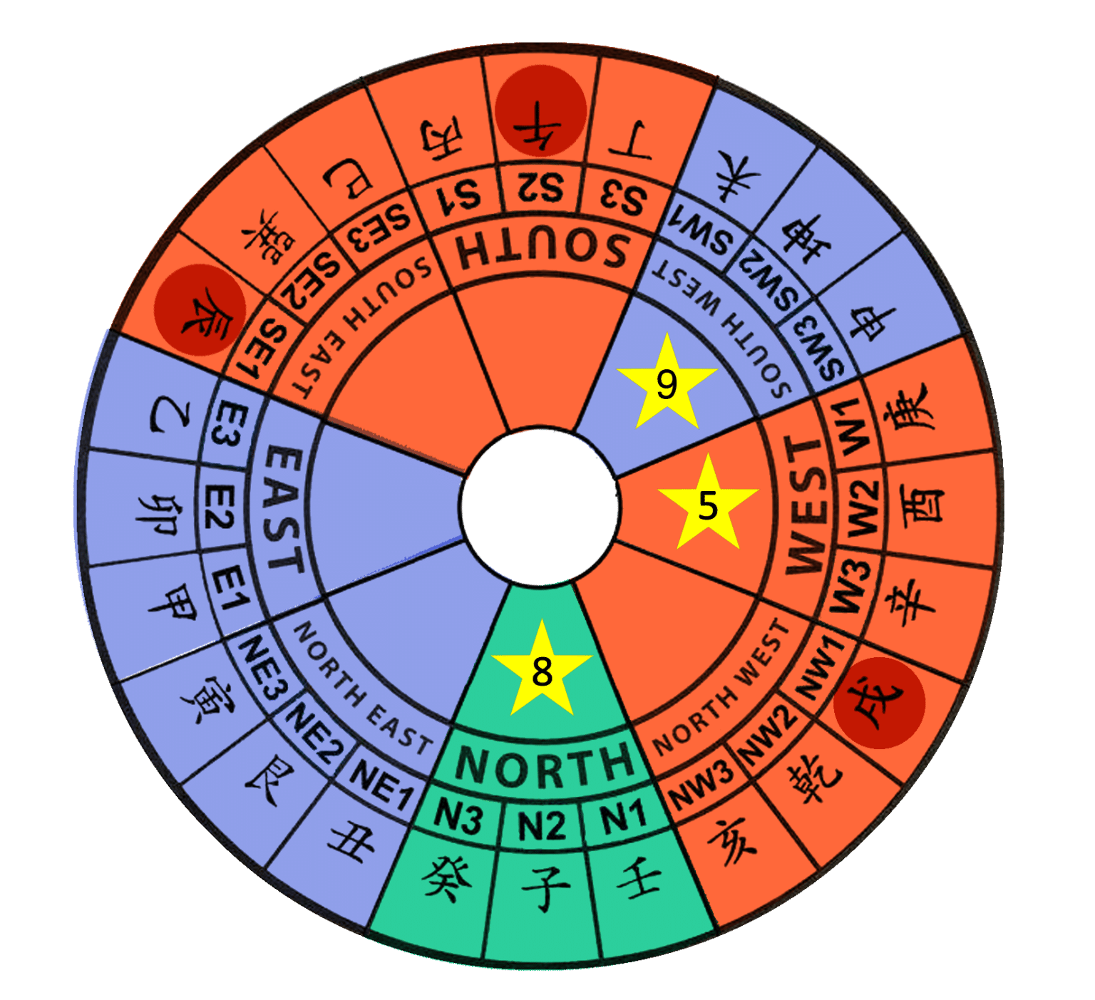 Feng shui of the Dragon year 2024 lucky and bad sectors. Laurent